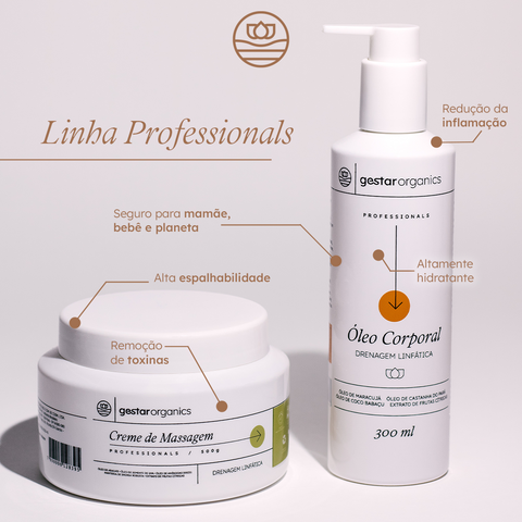 Kit drenagem linfática -